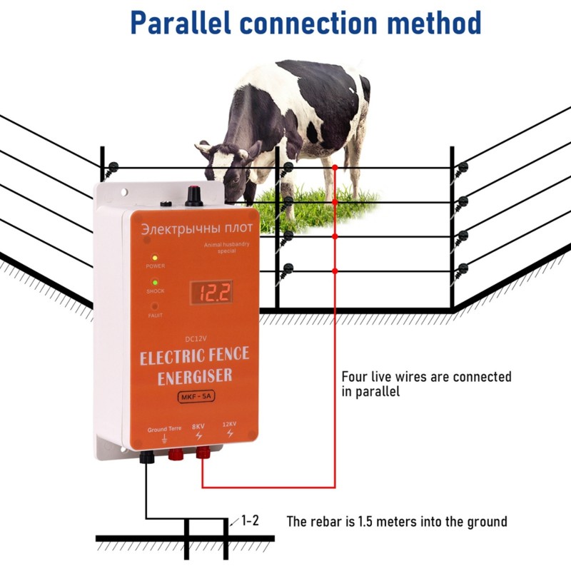 Smart Garden Smart Fence - ABBN-Smart سياج كهربائي مقاوم للماء 12