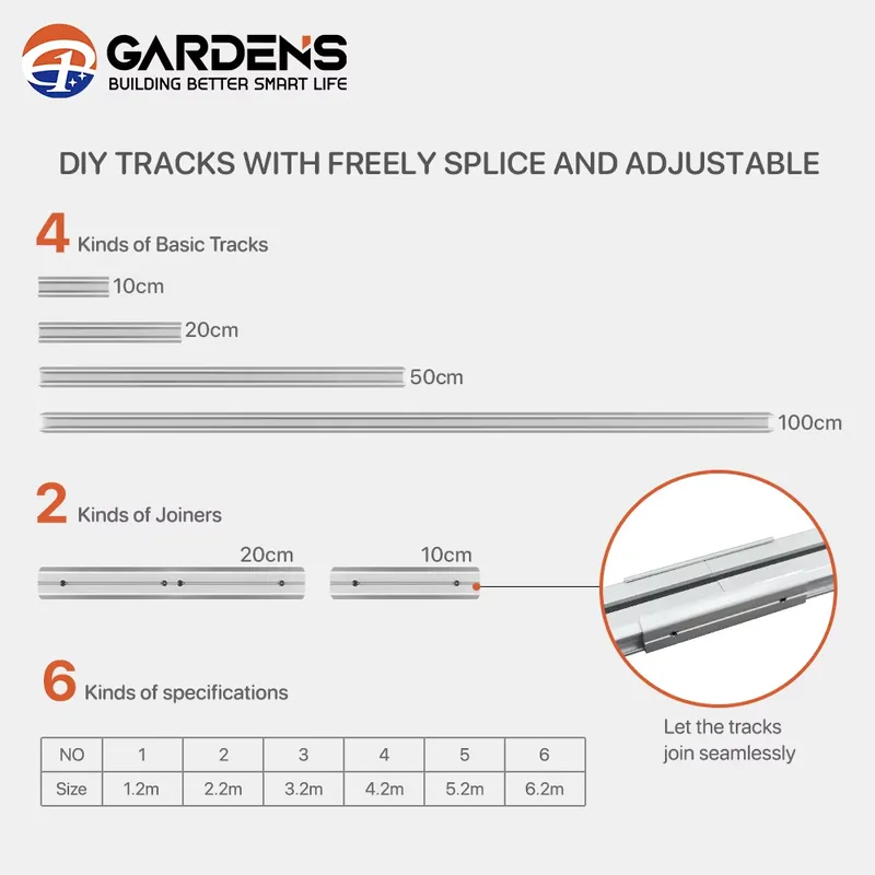 مجموعة مسار ستائر ذكي من الألو - مراجعة Smart Garden Offices وسعره