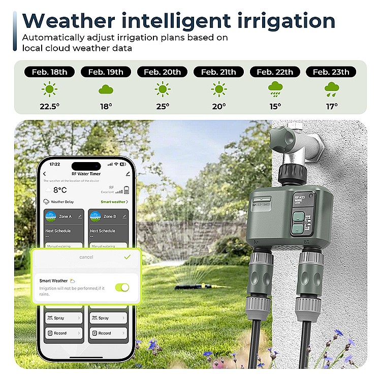 نظام ري ذكي جديد للحدائق يعمل  - مراجعة Smart Garden Design وسعره
