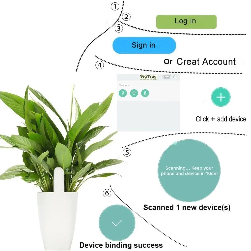 ل Xiaomi Mijia HHCC الذكية زهر - مراجعة Smart Garden Water وسعره