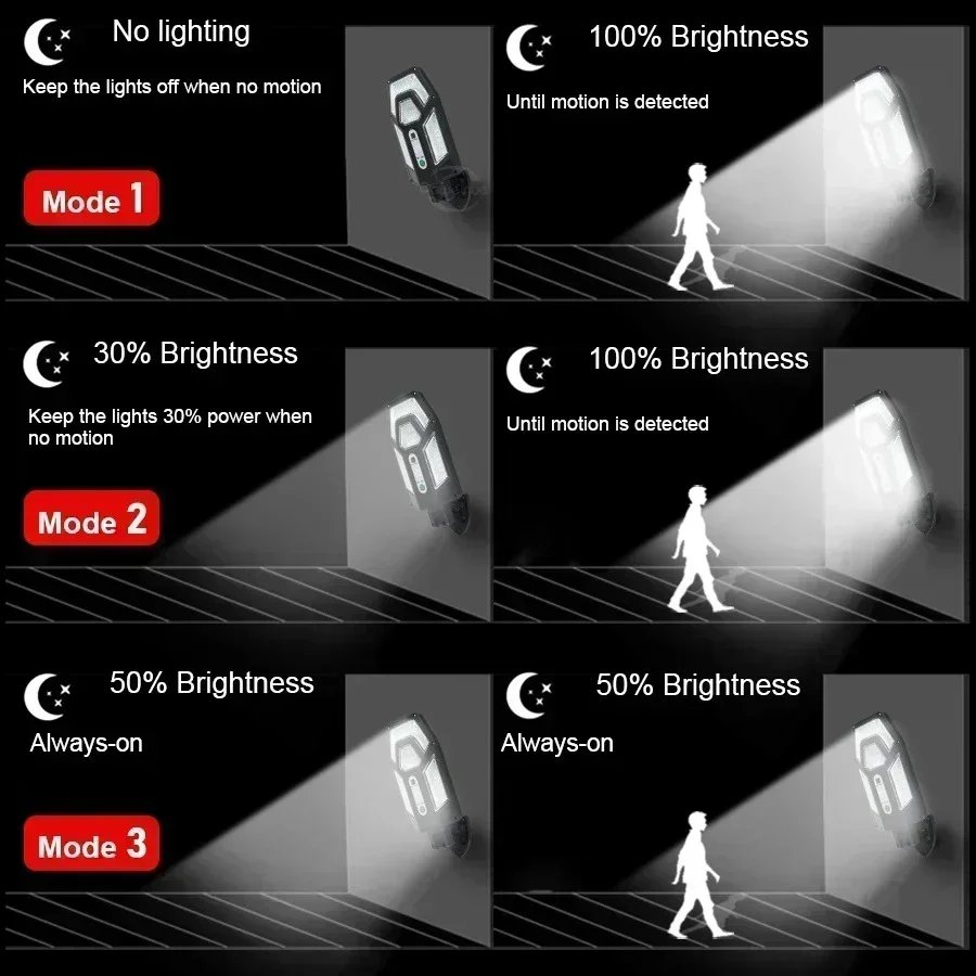12000LM مصباح الجدار الشمسي ال - مراجعة Smart Garden Lamp وسعره