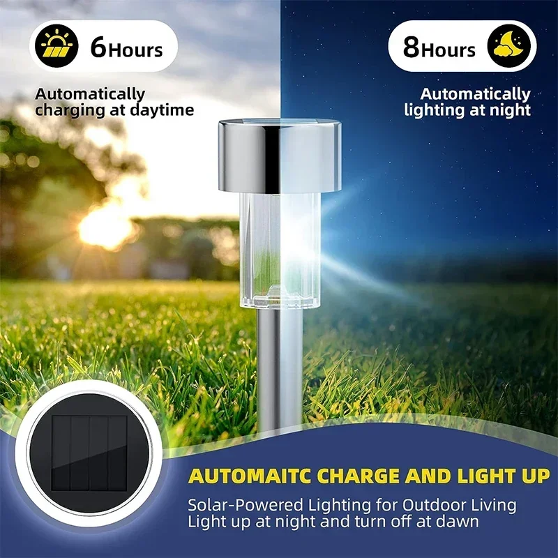 أضواء الشمسية في الهواء الطلق  - مراجعة Smart Garden Lamp وسعره