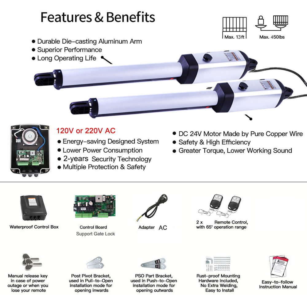 MK702 مشغل بوابة متأرجحة أوتوم - مراجعة Smart Garden Smart Fence وسعره
