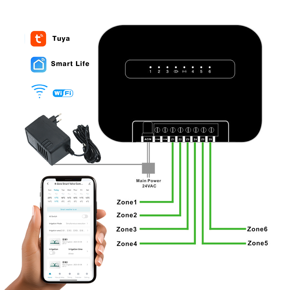 8 مناطق واي فاي تويا الذكية حد - مراجعة Smart Garden Water وسعره