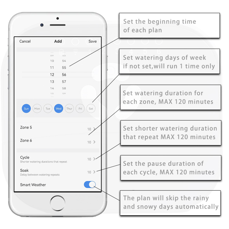 نظام ري ذكي بـ 6 مناطق متصل با - مراجعة Smart Garden Monitoring System وسعره
