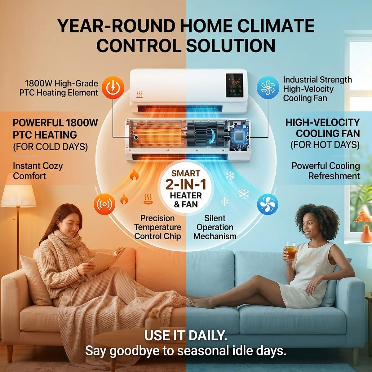 مروحة تكييف هواء محمولة مثبتة  - مراجعة Smart Garden Offices وسعره
